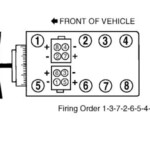 98 Ford Explorer 4 0 Firing Order En AsriPortal