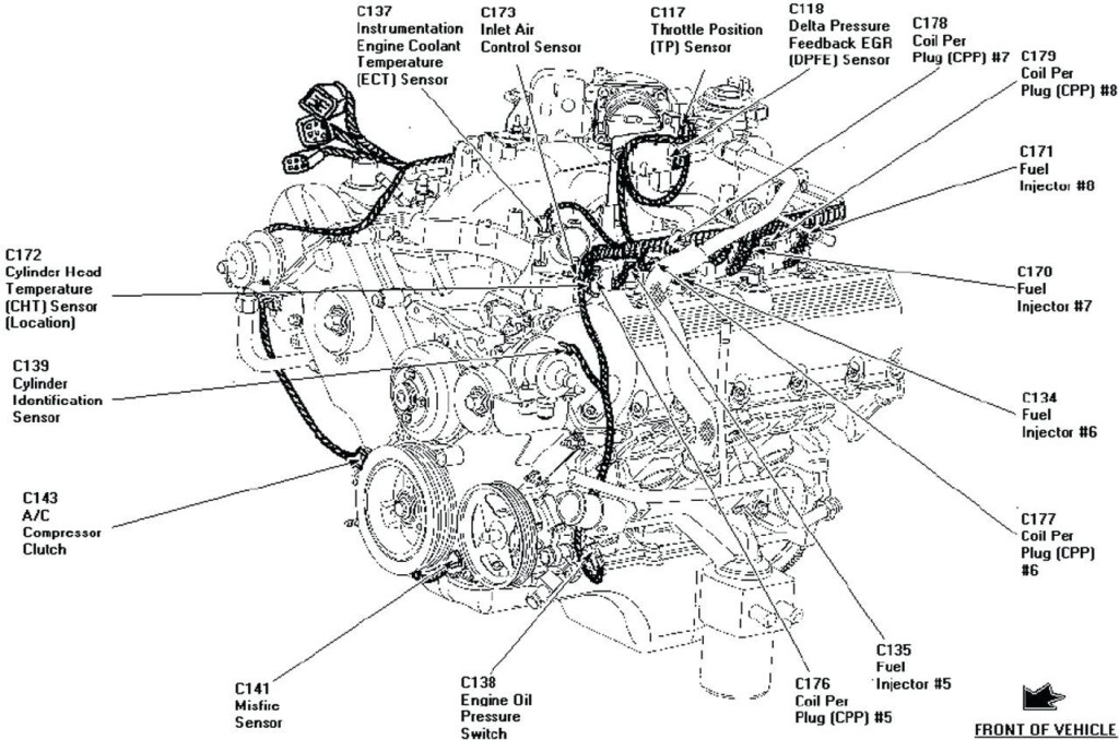 99 Ford F150 4 2 Firing Order FordFiringOrder