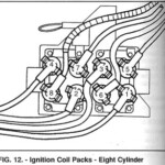 AU 5L Coil Pack Layout Australian Ford Forums