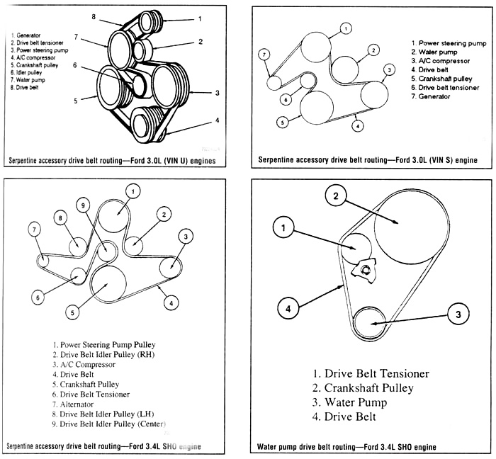 Car Mechanic Ag Diagrama De Banda De Ford Focus 2001