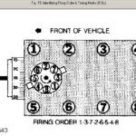 DIAGRAM Engine Diagram For A 1990 Ford 5 8 Liter FULL Version HD