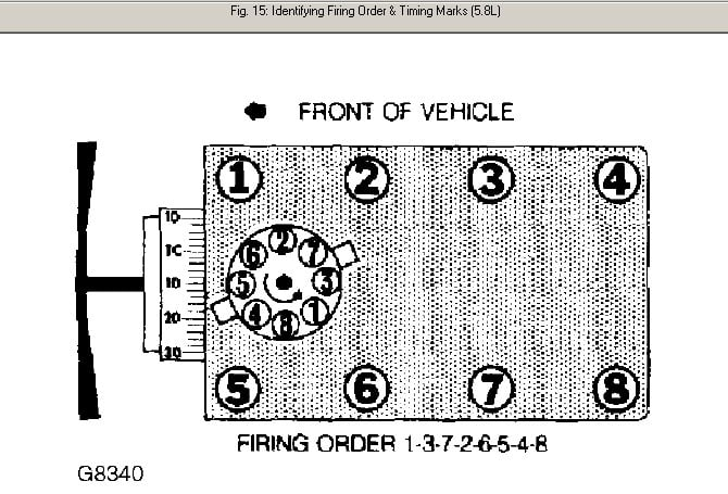  DIAGRAM Engine Diagram For A 1990 Ford 5 8 Liter FULL Version HD 