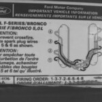 Distributor Cap Wiring Diagram 1990 Ford F150 5 0 Lt