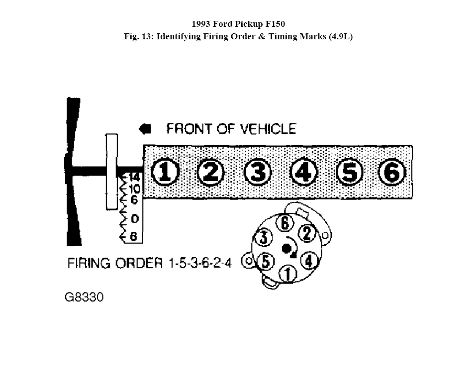 Engine Firing Order Diagram