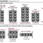 Engine Firing Order Members Gallery Mechanical Engineering