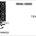 Fireing Order Of A Ford E 350 7 5L V8 1987