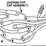 Firing Order Anddistributor Cap Wiring Diagram 1990 Ford F150 5 0