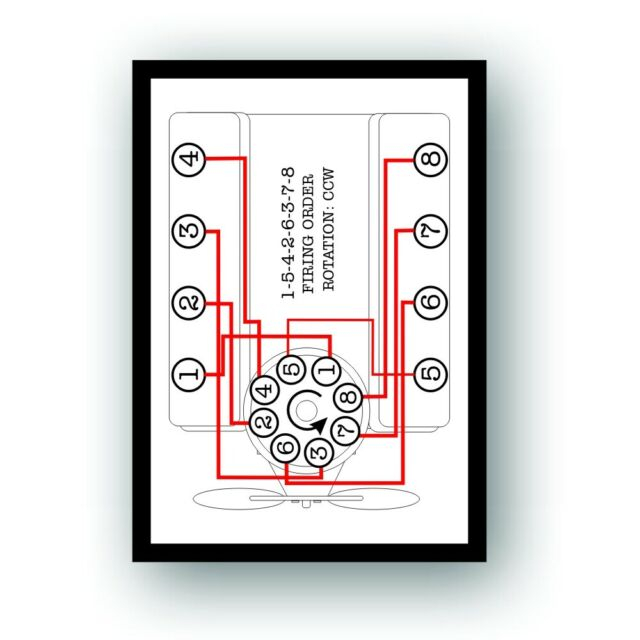 Firing Order Decal For Fairlane Comet Mustang Fastback NOT HO Fits 