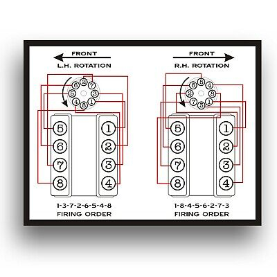 Firing Order Decal Marine Boat Dual Inboard Engines Fits Ford 302 5 0L 