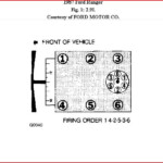 Firing Order Diagram For An 87 Ford Ranger 2 9 V6