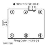 Firing Order Diagram What Is The Spark Plug Gap For My Car And