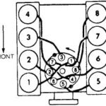 Firing Order For A 1996 Ford E350 Club Wagon 5 8L