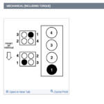 Firing Order For A 2000 Ford Ranger 3 0