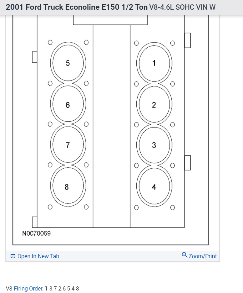 Firing Order Ford E150 I Want The Diagram For The Spark Plugs 