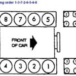 Firing Order On 1999 F150 4 6l Triton