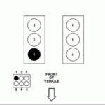 Firing Order On 2004 Ford Mustang 3 9l V6 Yes Just Got The New Wires