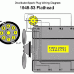 Flathead Firing Order Questions The H A M B