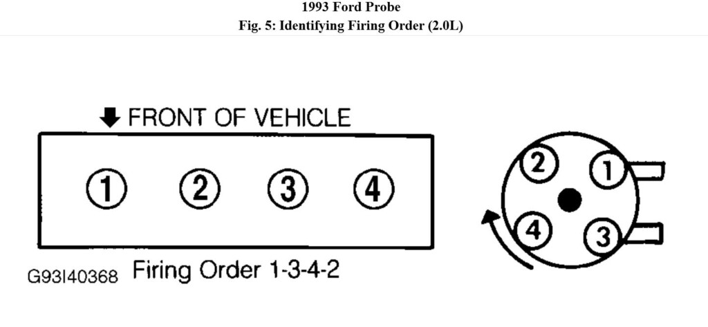 Ford 2 0 Firing Order Wiring And Printable