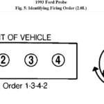 Ford 2 0 Firing Order Wiring And Printable