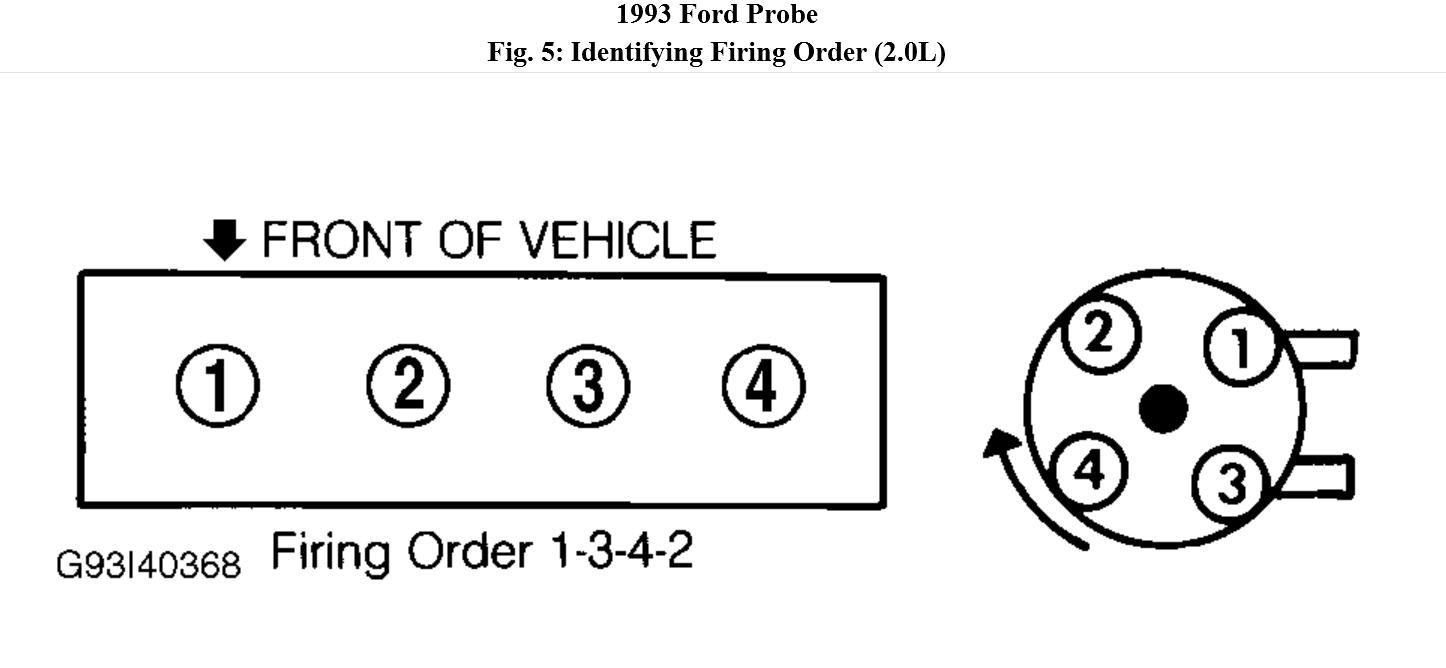 Ford 2 0 Firing Order Wiring And Printable