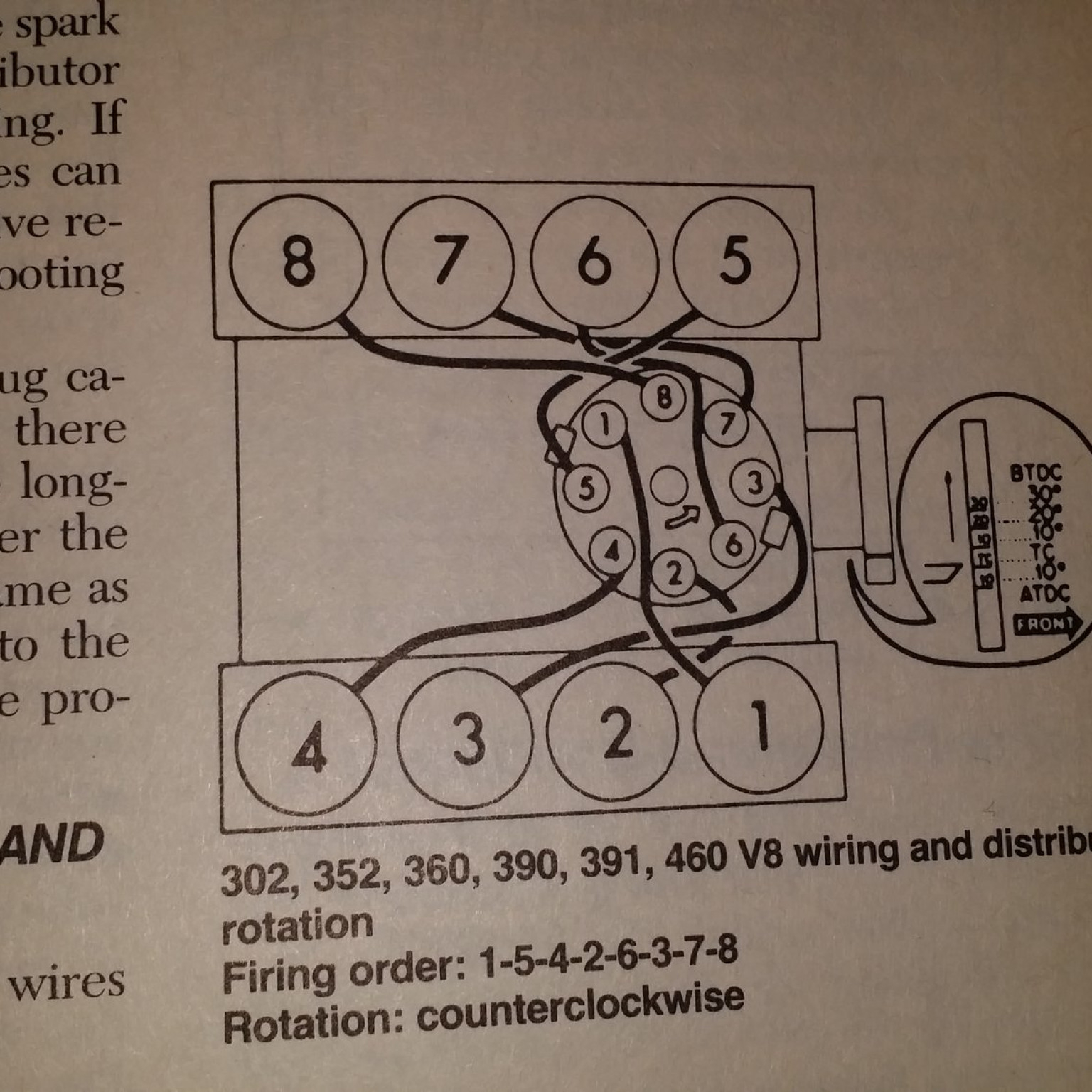 Ford 289 302 5 0 390 406 460 351 4 8 5 8 Firing Order Wiring And 