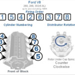 Ford 302 V 8 Firing Order