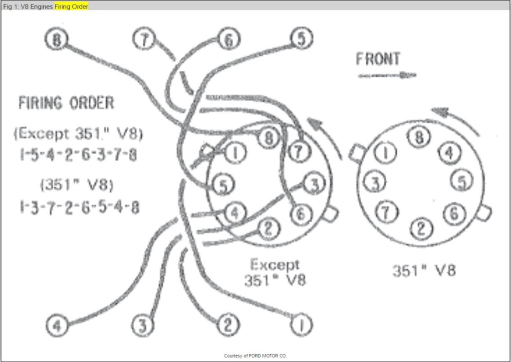 Ford 351 Firing Order Diagram Wiring And Printable