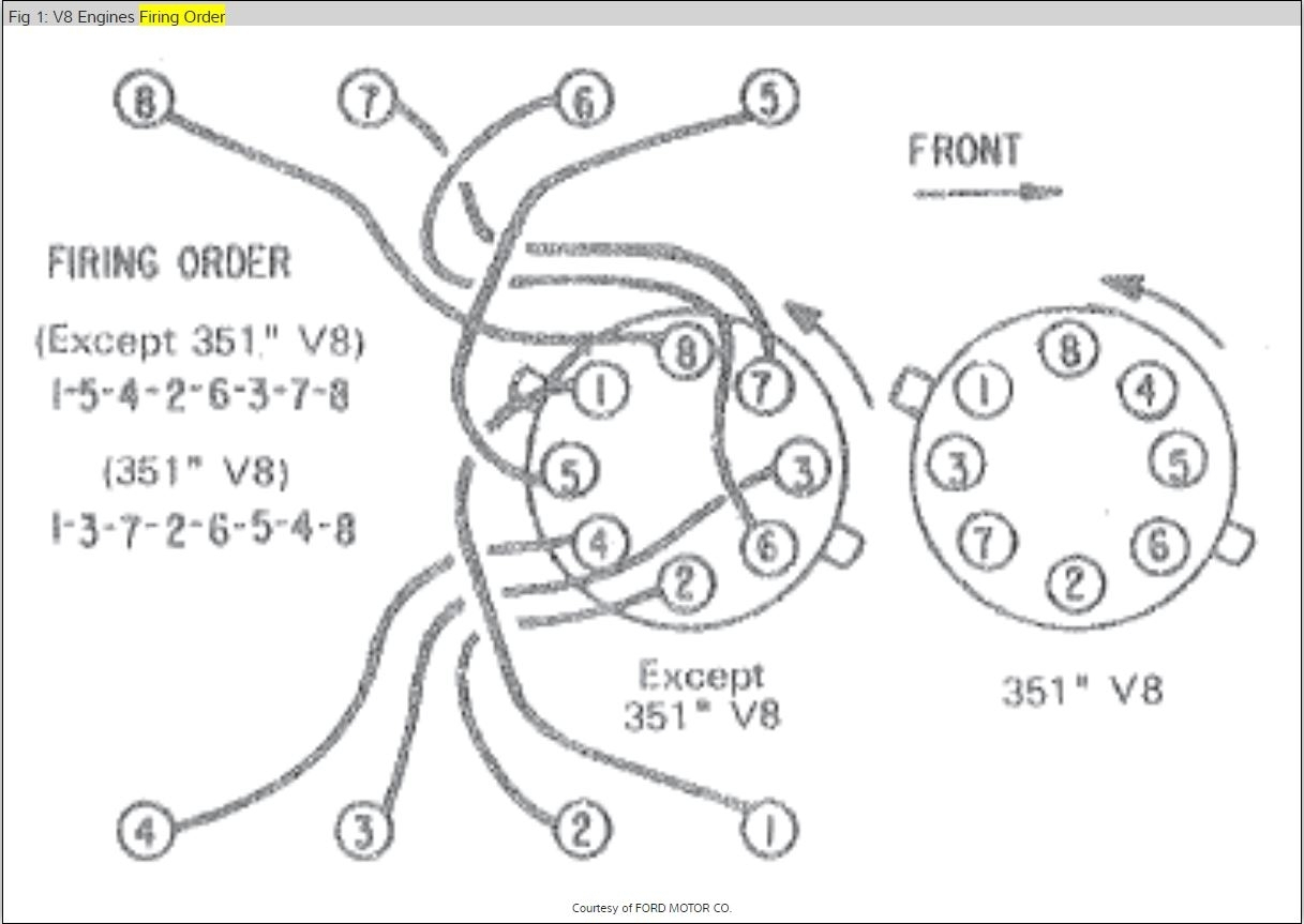 Ford 351 Firing Order Diagram Wiring And Printable