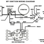 Ford 351w Ignition Wiring 1985 Wiring Diagrams