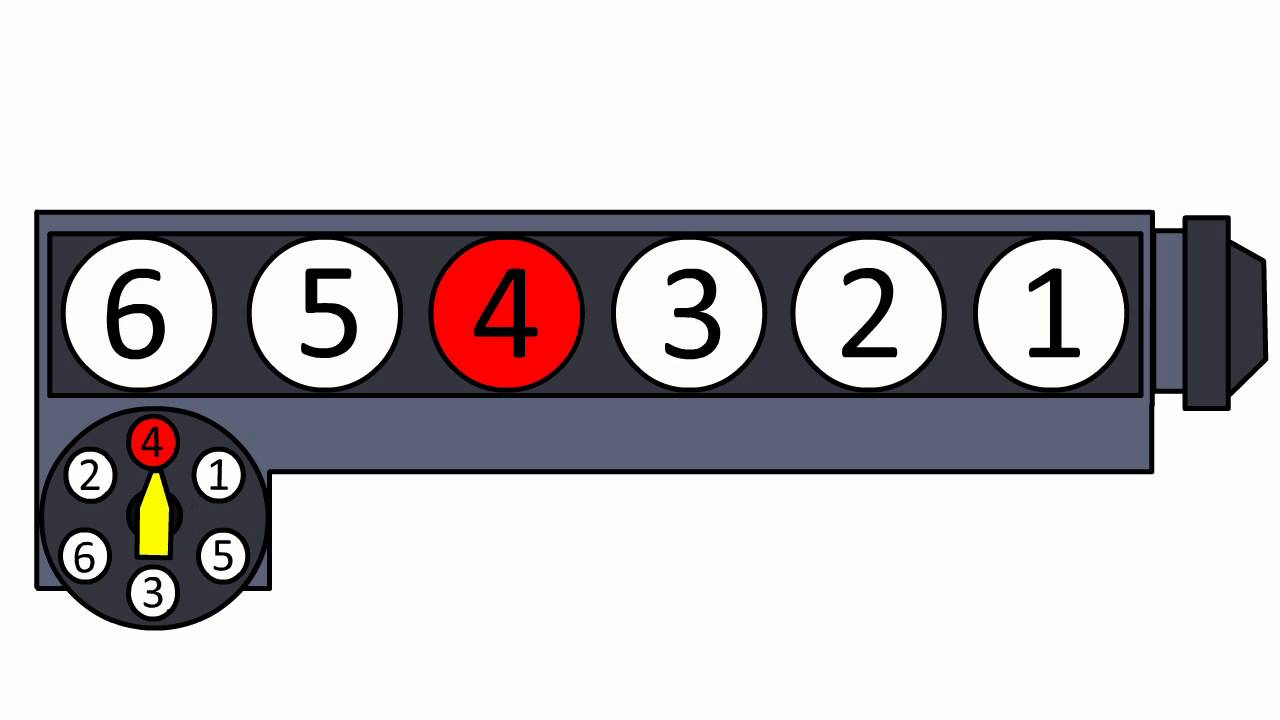 Ford 4 9 Inline 6 Firing Order Wiring And Printable