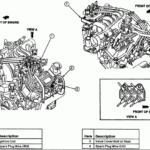 Ford Aerostar Fireing Order