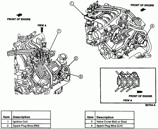 Ford Aerostar Fireing Order