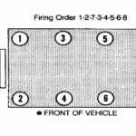 Ford Diesel Diagnostics Oregon Fuel Injection