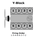 Ford Distributor Firing Order Wiring And Printable