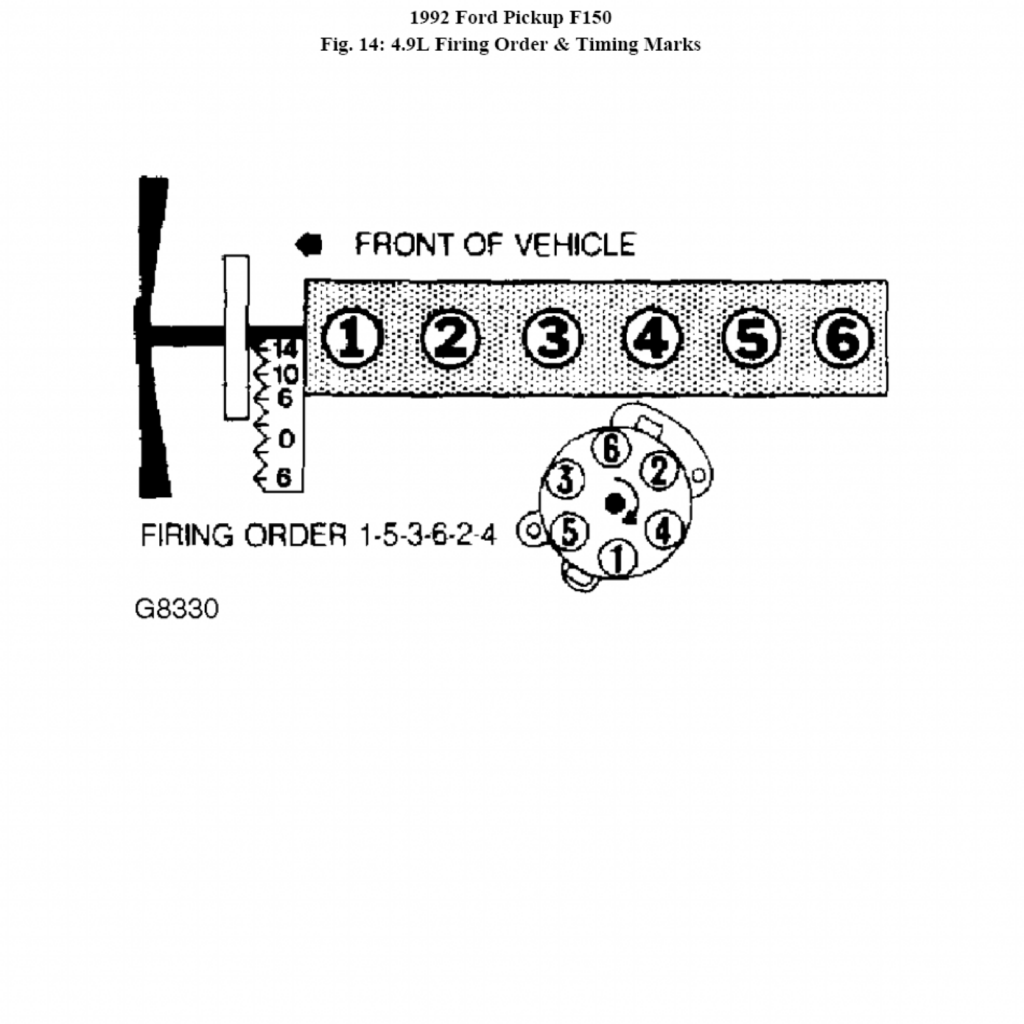 Ford F150 6 Cylinder Firing Order Wiring And Printable