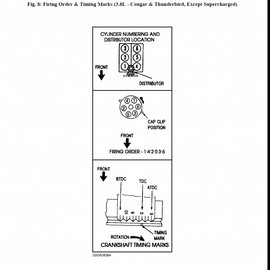 Ford Firing Order 5 0 4 6 3 8 3 9 4 9 7 5 5 8 5 4 Wiring And Printable