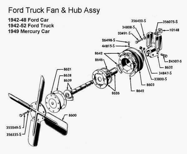 Ford Flathead Distributor Diagram