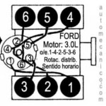 FORD MAZDA Orden De Encendido Firing Order Vehiculos 1993 97