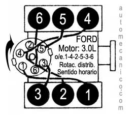 FORD MAZDA Orden De Encendido Firing Order Vehiculos 1993 97 