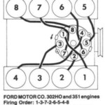 FORD ORDEN DE ENCENDIDO FIRING ORDER VEHICULOS 1980 87 MECANICA