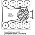 FORD ORDEN DE ENCENDIDO FIRING ORDER VEHICULOS 1987 91 MECANICA