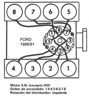 FORD ORDEN DE ENCENDIDO FIRING ORDER VEHICULOS 1987 91 MECANICA 