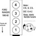 FORD Orden De Encendido Firing Order Vehiculos 1987 91 Mecanica