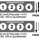 FORD ORDEN DE ENCENDIDO FIRING ORDER VEHICULOS 1998 2002