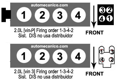 FORD ORDEN DE ENCENDIDO FIRING ORDER VEHICULOS 1998 2002 