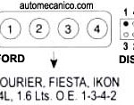 FORD Orden De Encendido Firing Order Vehiculos Motores 4 Cil