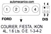 FORD Orden De Encendido Firing Order Vehiculos Motores 4 Cil 