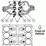 I Have A 2001 Ford E 250 With The 4 2 V 6 What Is The Correct Spark