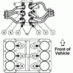 I HAVE A 2001 FORD F150 Xl WITH 4 2 LITER V6 TROUBLE CODES P0300 RANDAM