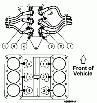 I HAVE A 2001 FORD F150 Xl WITH 4 2 LITER V6 TROUBLE CODES P0300 RANDAM 